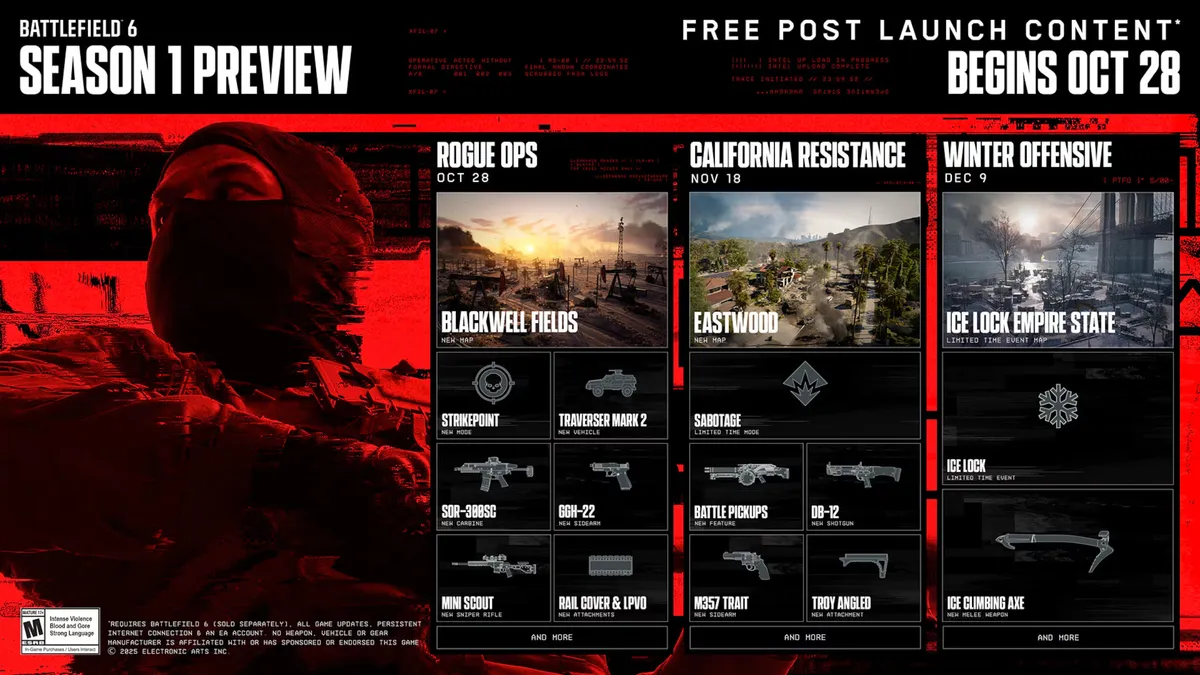 Battlefield 6 Season 1 Roadmap.