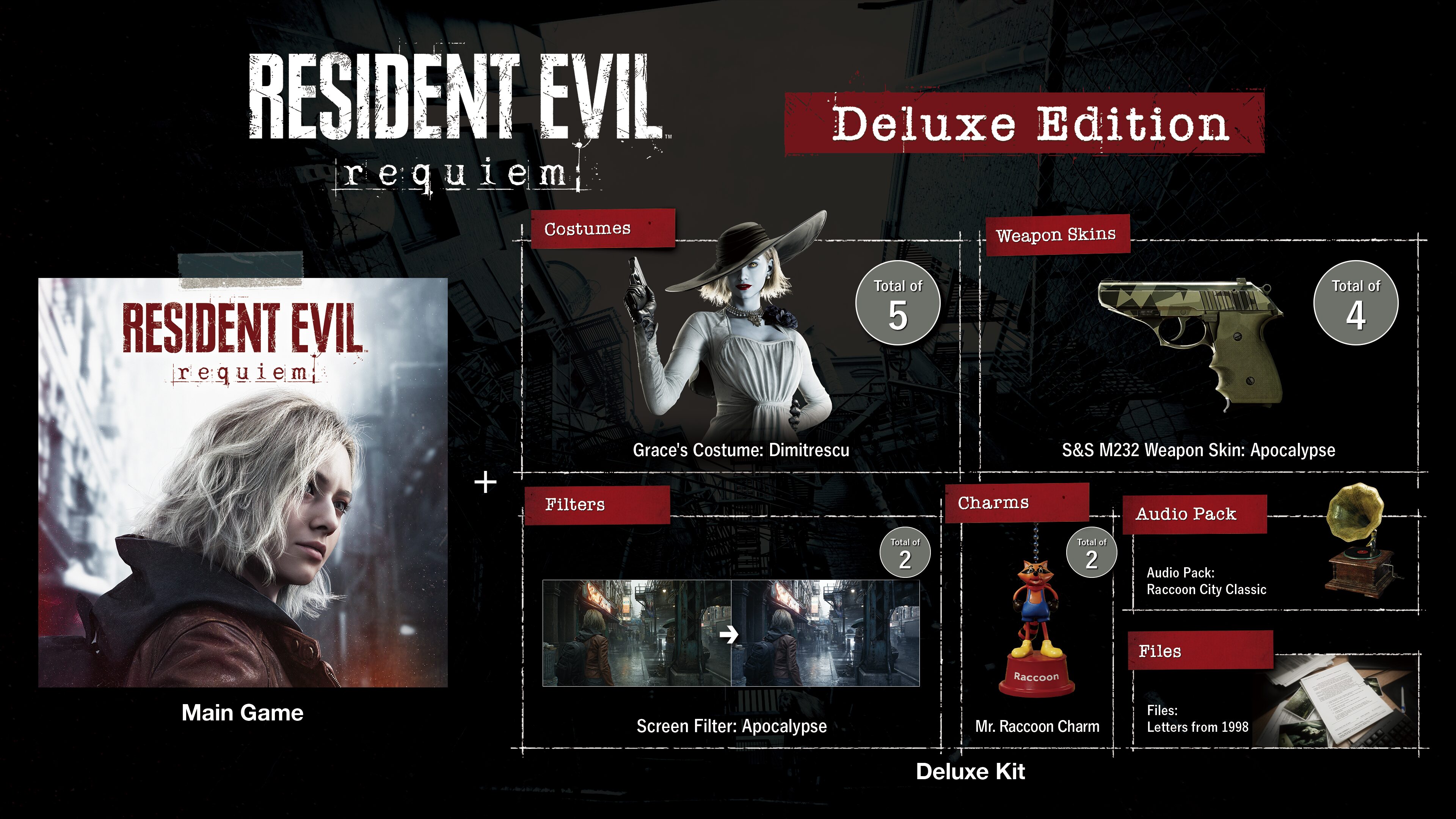 Deluxe Edition van Resident Evil Requiem.