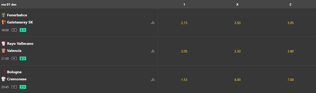 Bet365 Sportweddenschappen