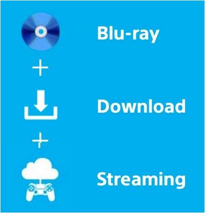 Fysieke games, digitale games en streaming zijn allen even belangrijk voor de PS5