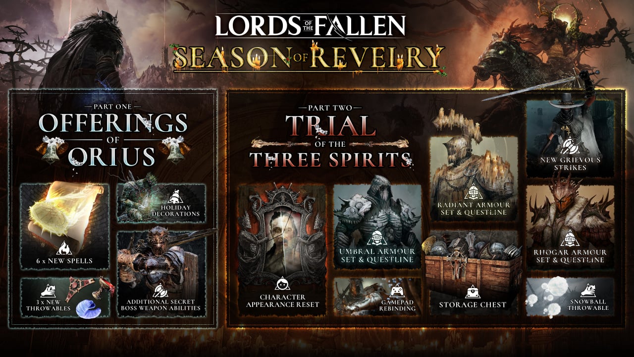 Lords Of The Fallen Update 1.011 Brings Console Crossplay, NG+ Options & PS5  Performance Improvements - PlayStation Universe