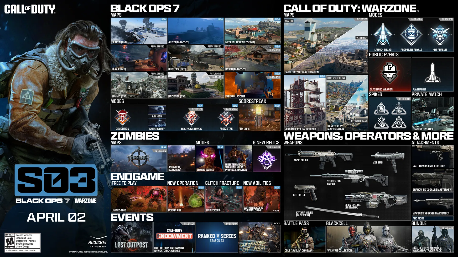 Call of Duty Black Ops 7 Season 3 Roadmap