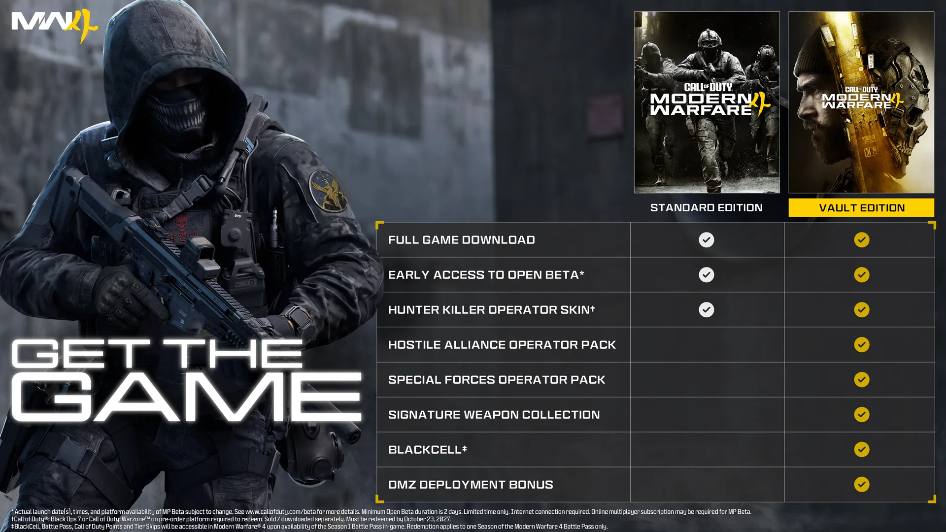 Call of Duty Modern Warfare 4 Vault Edition